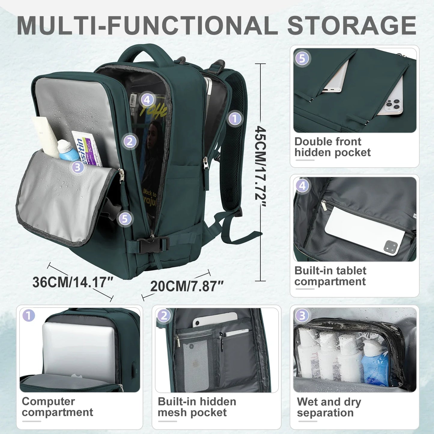 Easyjet Cabin Travel Backpack