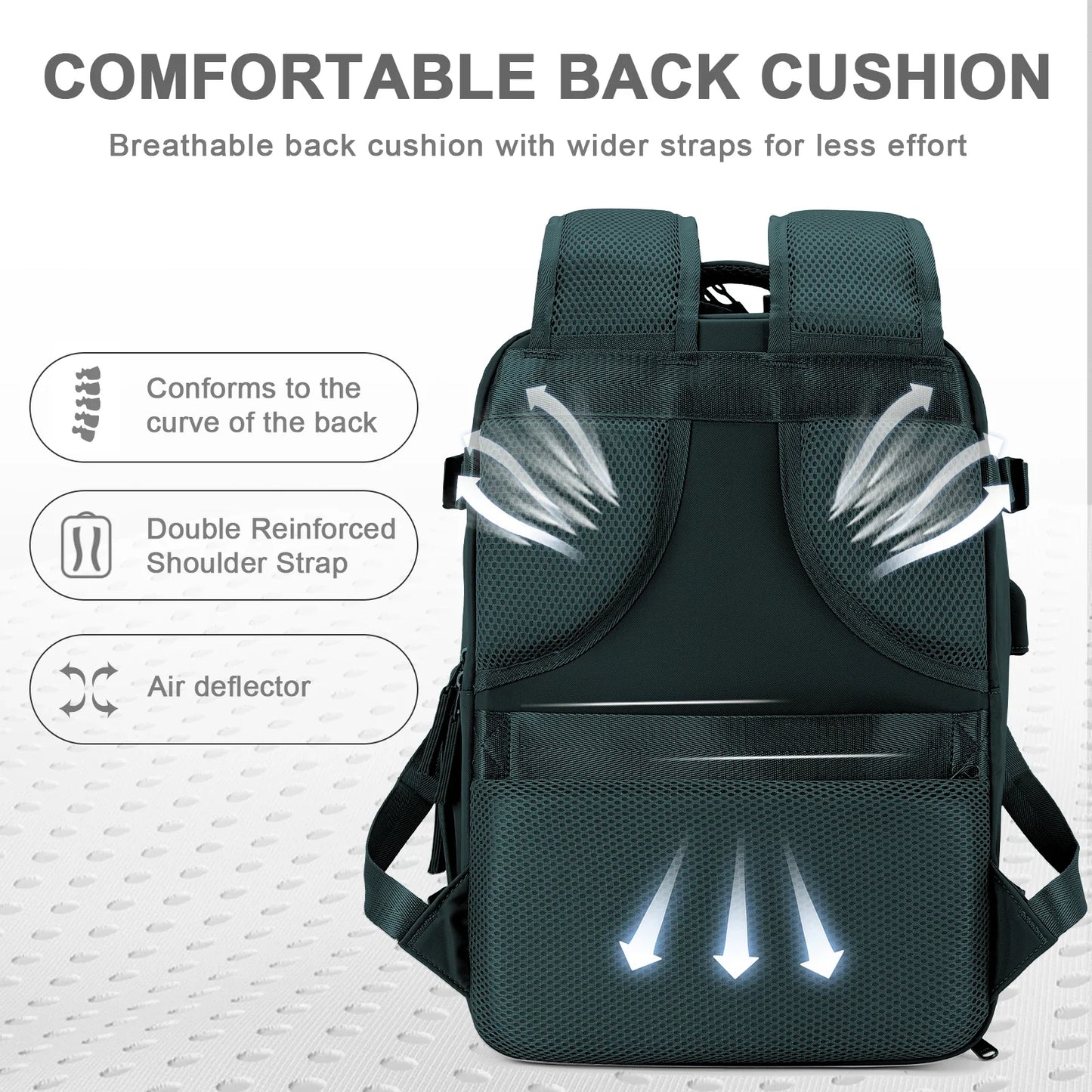 Easyjet Cabin Travel Backpack